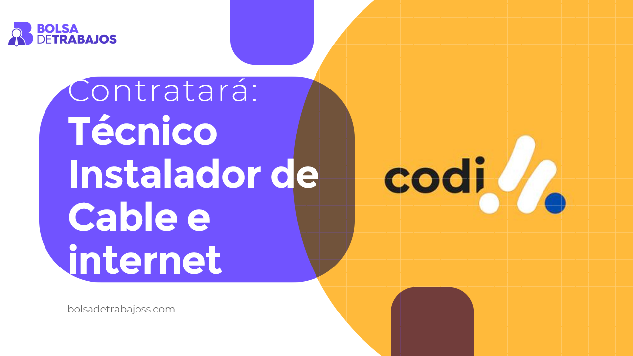 CODI